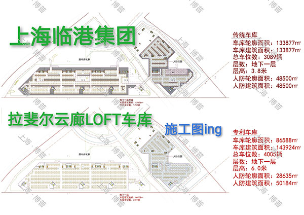 吉安G60科创云廊LOFT专利车库（上海博普授权）
