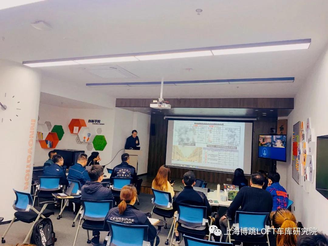 吉安【上海博普】董事长初光先生受邀前往世茂集团进行“Loft车库专题会”授课演讲